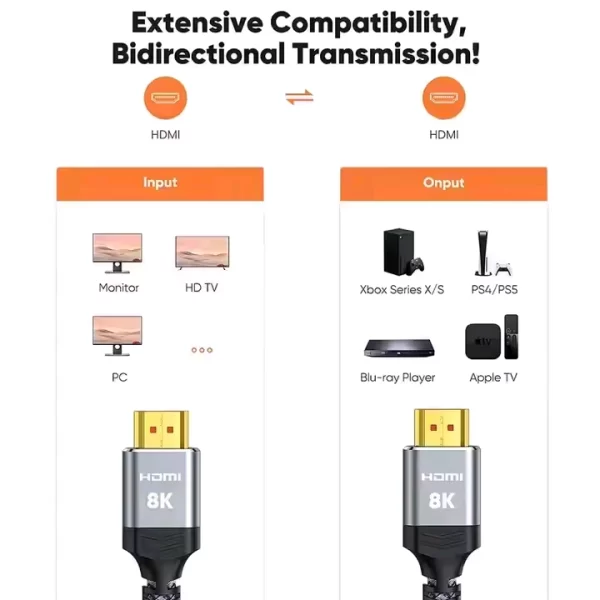 8K HDMI Cable application