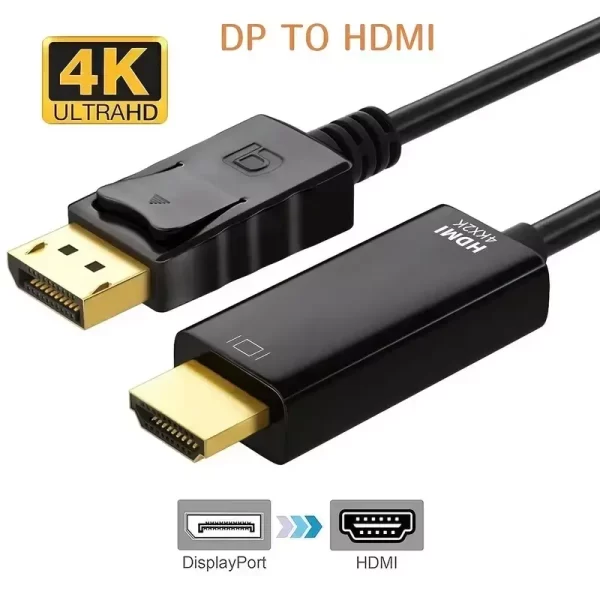 Custom DisplayPort to HDMI cable