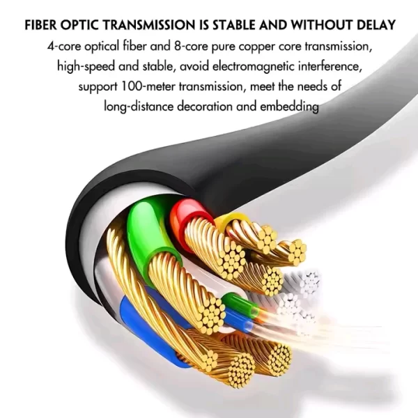 Conductor of Fiber HDMI cable 