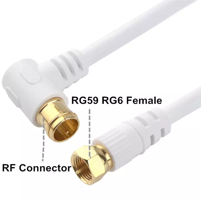 Custom Coaxial cable