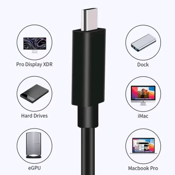 90 Degree USB 3.1 Type C to Type C Cable