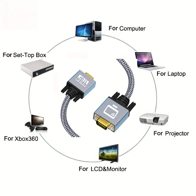 VGA to VGA audio video cable application