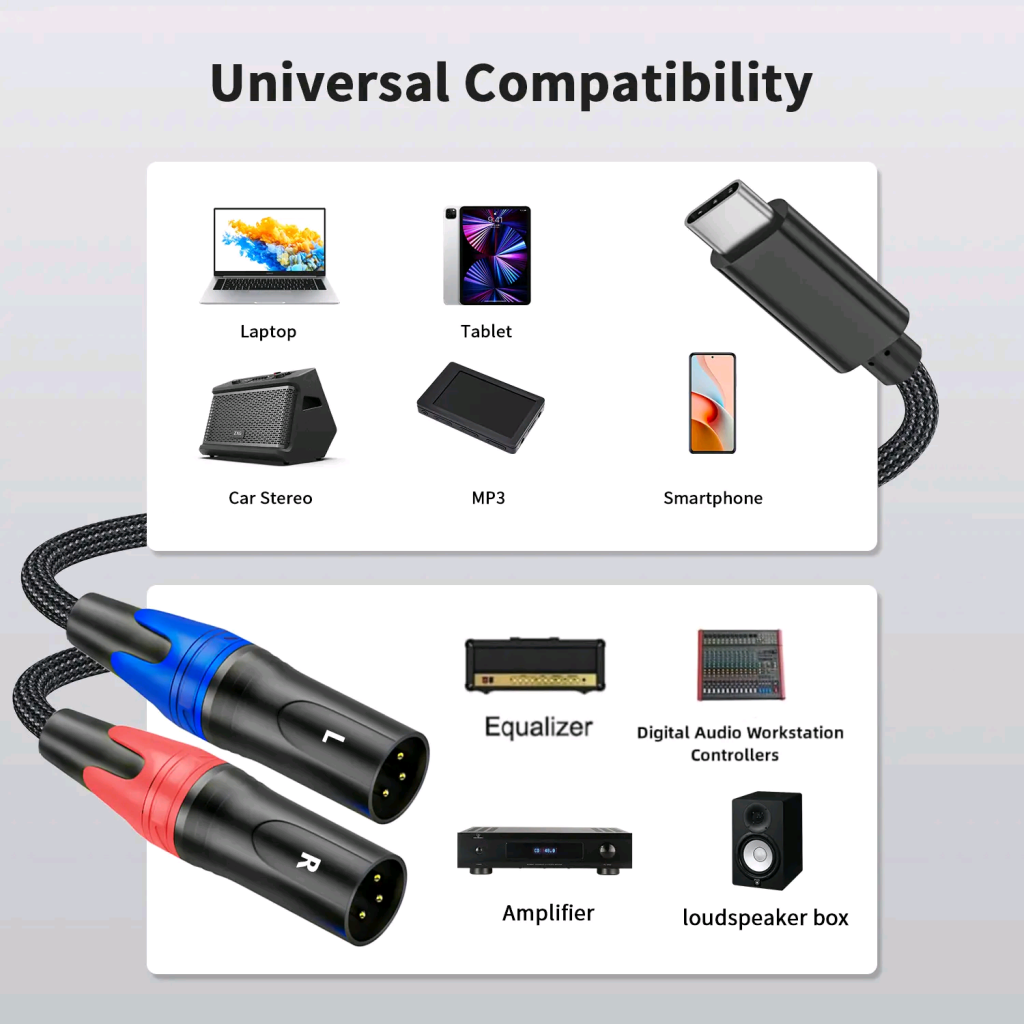 custom usb-c cable