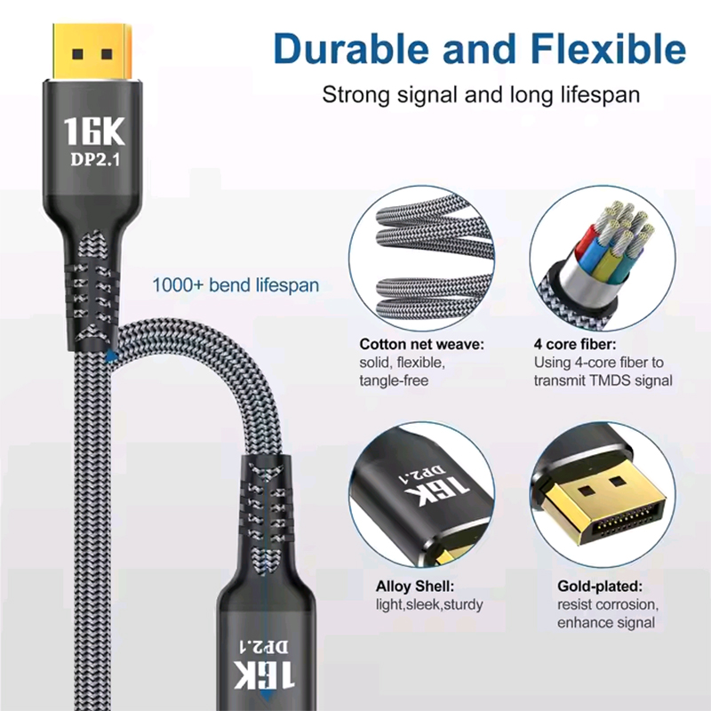 Custom 16K Displayport cable