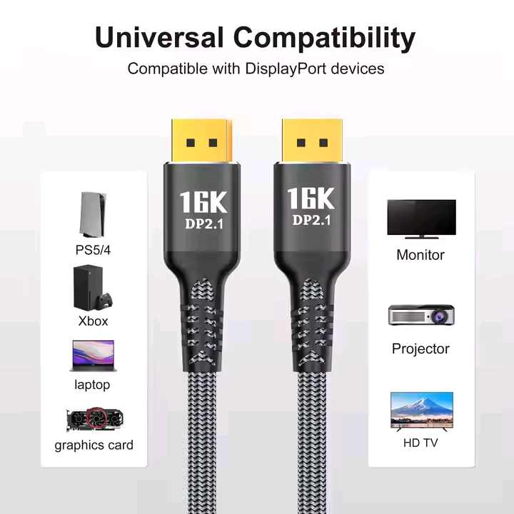 16K Displayport Cable Manufacturer