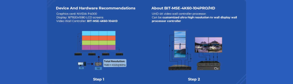 HDMI Switcher Manufacturer