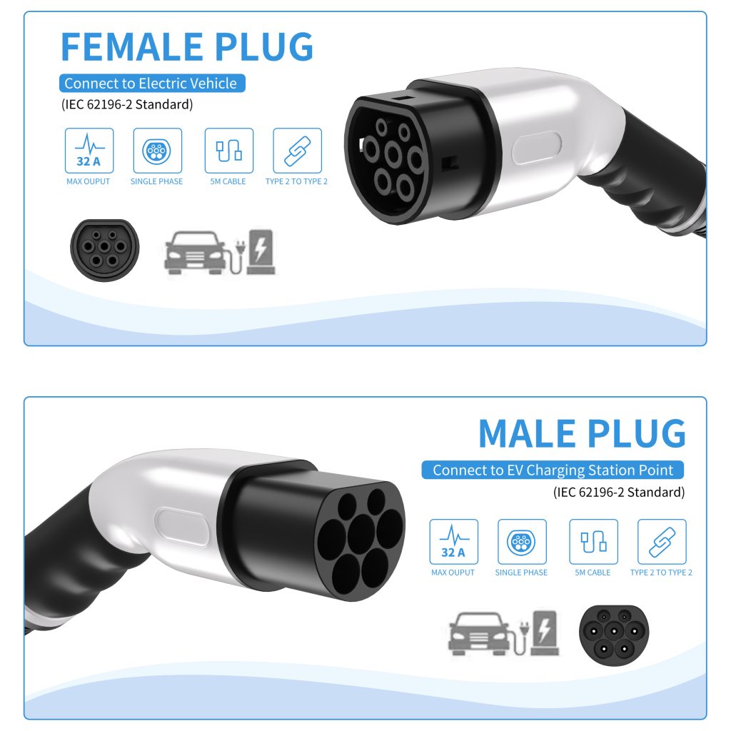 Custom EU Extender EV Charging Cable