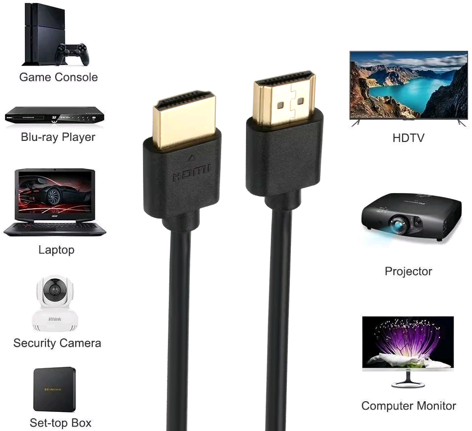 Custom Super Slim HDMI Cable 4K