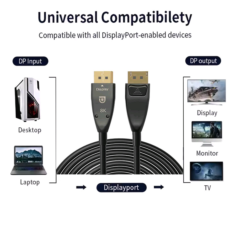 Custom 8K fiber optic DisplayPort cable