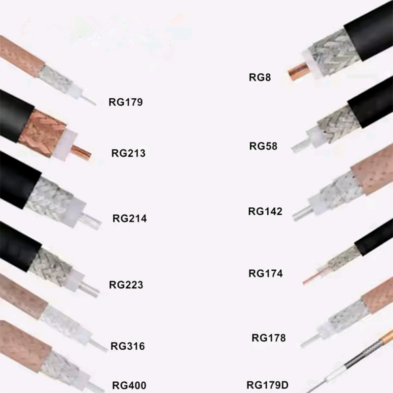 Custom Low-Loss Coaxial Cable