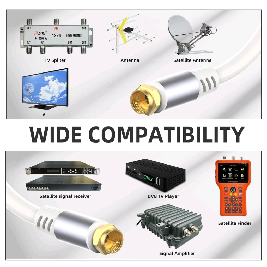 RG6 Coaxial Cable application